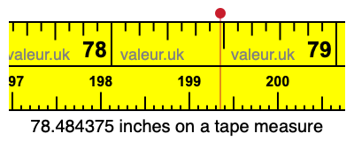 78.484375 inches on a tape measure 78.484375 inches on a tape measure