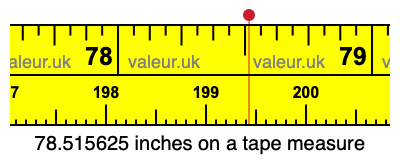 78.515625 inches on a tape measure 78.515625 inches on a tape measure