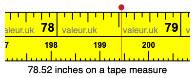 78.52 inches on a tape measure 78.52 inches on a tape measure