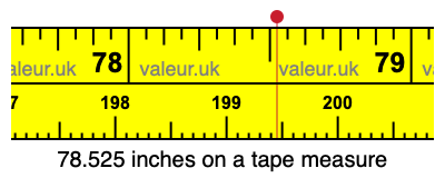 78.525 inches on a tape measure 78.525 inches on a tape measure