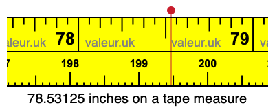 78.53125 inches on a tape measure 78.53125 inches on a tape measure