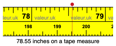 78.55 inches on a tape measure 78.55 inches on a tape measure