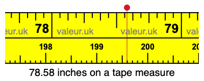 78.58 inches on a tape measure 78.58 inches on a tape measure