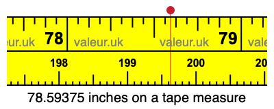 78.59375 inches on a tape measure 78.59375 inches on a tape measure