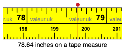 78.64 inches on a tape measure 78.64 inches on a tape measure