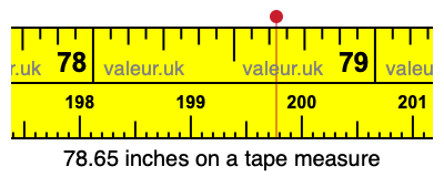 78.65 inches on a tape measure 78.65 inches on a tape measure