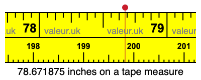 78.671875 inches on a tape measure