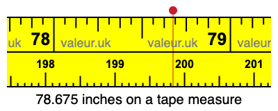 78.675 inches on a tape measure
