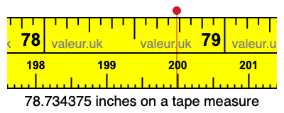 78.734375 inches on a tape measure 78.734375 inches on a tape measure