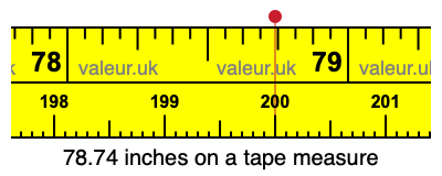 78.74 inches on a tape measure 78.74 inches on a tape measure