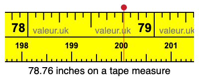 78.76 inches on a tape measure 78.76 inches on a tape measure