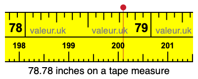 78.78 inches on a tape measure 78.78 inches on a tape measure