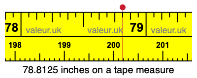 78.8125 inches on a tape measure