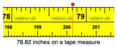 78.82 inches on a tape measure 78.82 inches on a tape measure