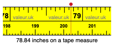 78.84 inches on a tape measure