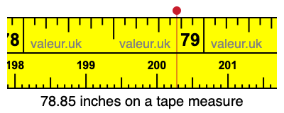 78.85 inches on a tape measure 78.85 inches on a tape measure