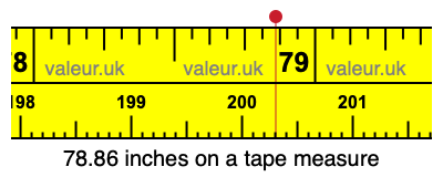 78.86 inches on a tape measure 78.86 inches on a tape measure
