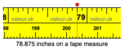 78.875 inches on a tape measure 78.875 inches on a tape measure
