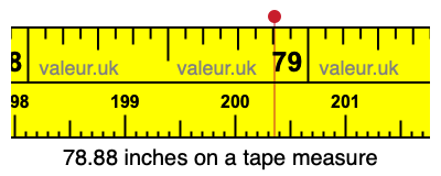 78.88 inches on a tape measure 78.88 inches on a tape measure