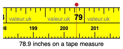 78.9 inches on a tape measure