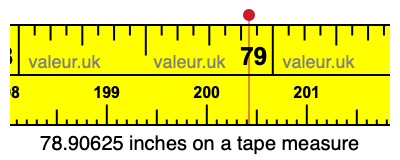 78.90625 inches on a tape measure 78.90625 inches on a tape measure