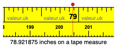 78.921875 inches on a tape measure