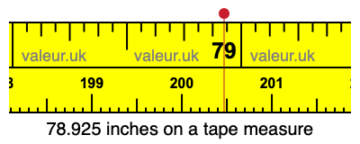 78.925 inches on a tape measure
