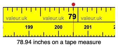 78.94 inches on a tape measure
