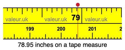78.95 inches on a tape measure 78.95 inches on a tape measure