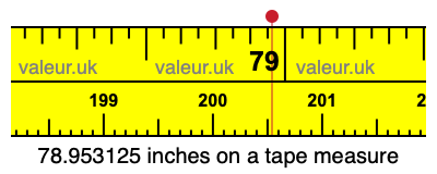 78.953125 inches on a tape measure 78.953125 inches on a tape measure
