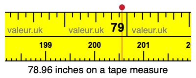 78.96 inches on a tape measure 78.96 inches on a tape measure