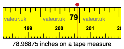 78.96875 inches on a tape measure 78.96875 inches on a tape measure