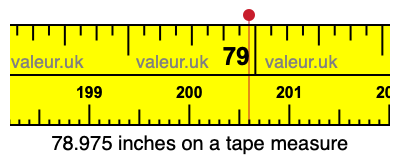 78.975 inches on a tape measure 78.975 inches on a tape measure