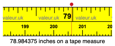 78.984375 inches on a tape measure 78.984375 inches on a tape measure