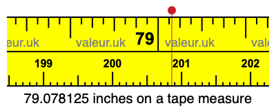 79.078125 inches on a tape measure 79.078125 inches on a tape measure