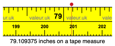 79.109375 inches on a tape measure 79.109375 inches on a tape measure