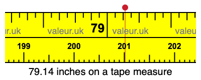 79.14 inches on a tape measure 79.14 inches on a tape measure