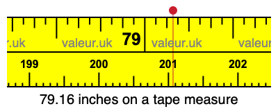 79.16 inches on a tape measure 79.16 inches on a tape measure