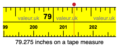 79.275 inches on a tape measure