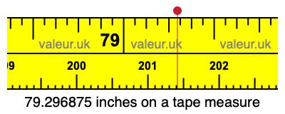 79.296875 inches on a tape measure