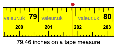 79.46 inches on a tape measure 79.46 inches on a tape measure