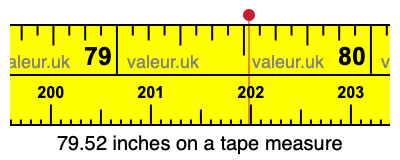 79.52 inches on a tape measure 79.52 inches on a tape measure