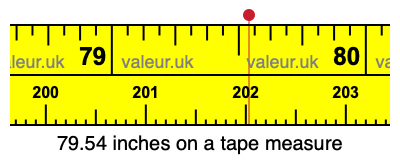 79.54 inches on a tape measure
