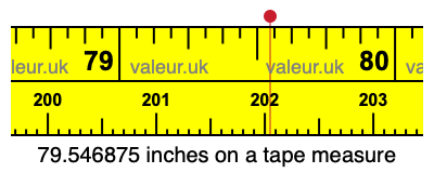 79.546875 inches on a tape measure 79.546875 inches on a tape measure