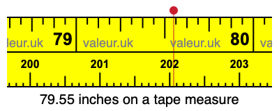 79.55 inches on a tape measure