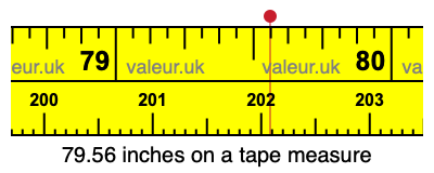 79.56 inches on a tape measure 79.56 inches on a tape measure