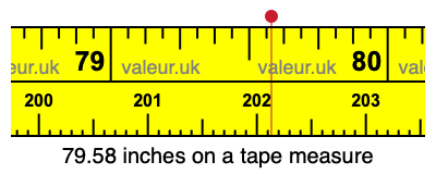 79.58 inches on a tape measure