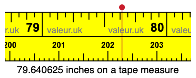 79.640625 inches on a tape measure