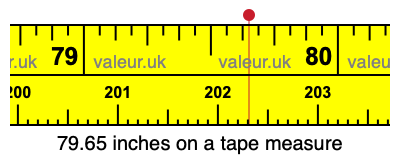 79.65 inches on a tape measure