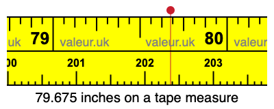 79.675 inches on a tape measure